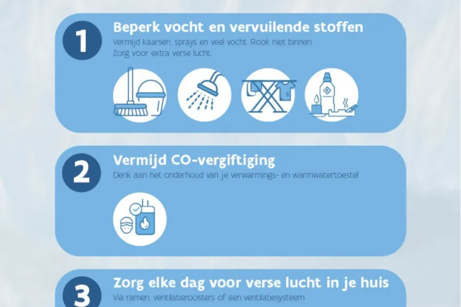 Drie vuistregels voor een gezond binnenmilieu